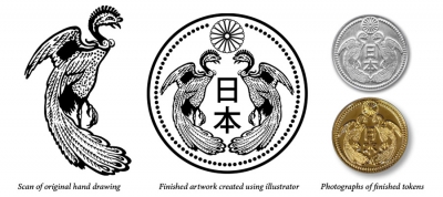 Peace token, Token design,